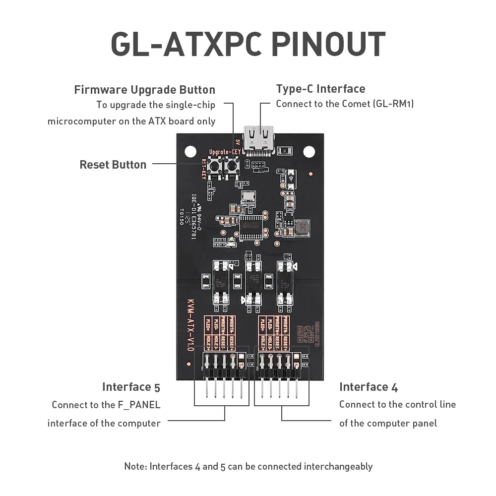 ATX Board - Image 2