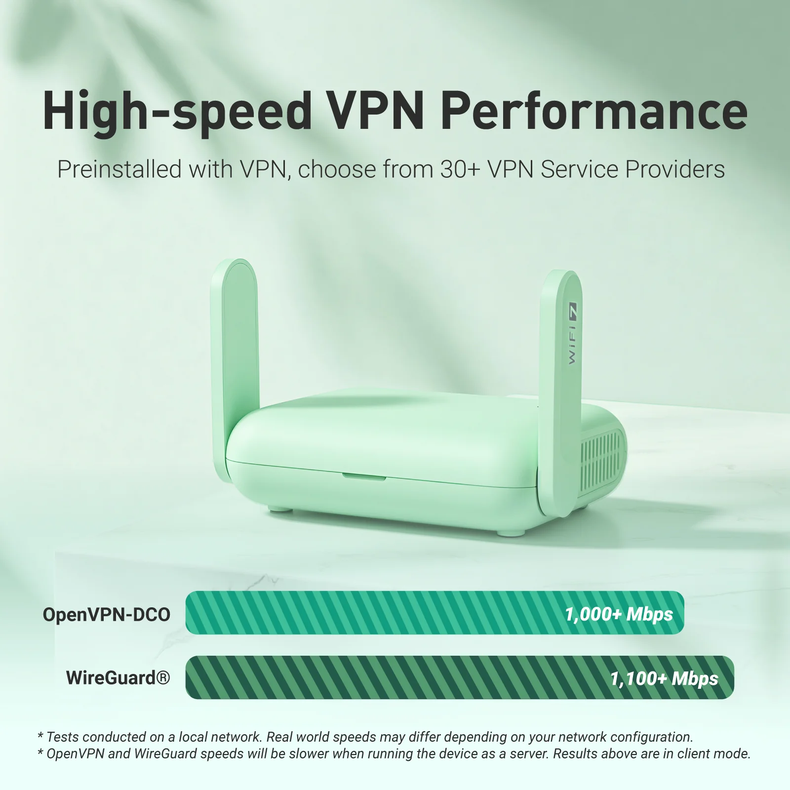 Beryl 7 (GL-MT3600BE) Dual-band Wi-Fi 7 Travel Router - Image 5