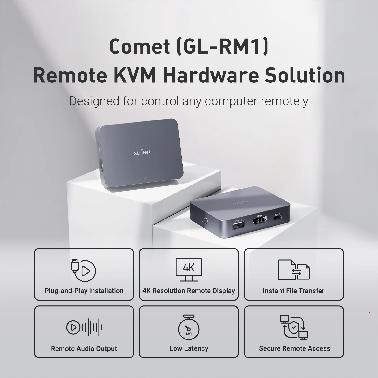 Comet (GL-RM1) Remote Keyboard Video Mouse - Image 4