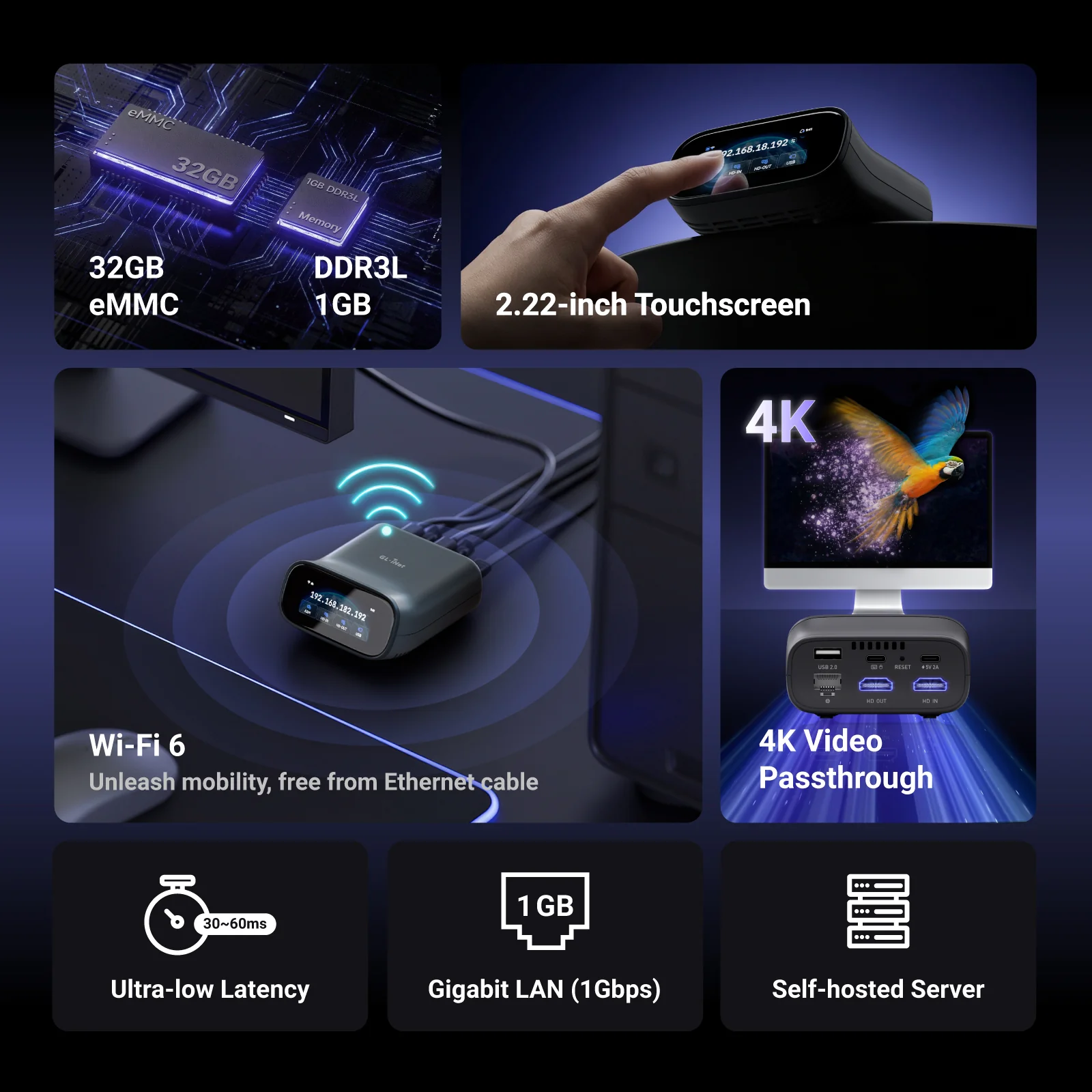 Comet Pro (GL-RM10) Remote KVM over Wi-Fi - Image 4
