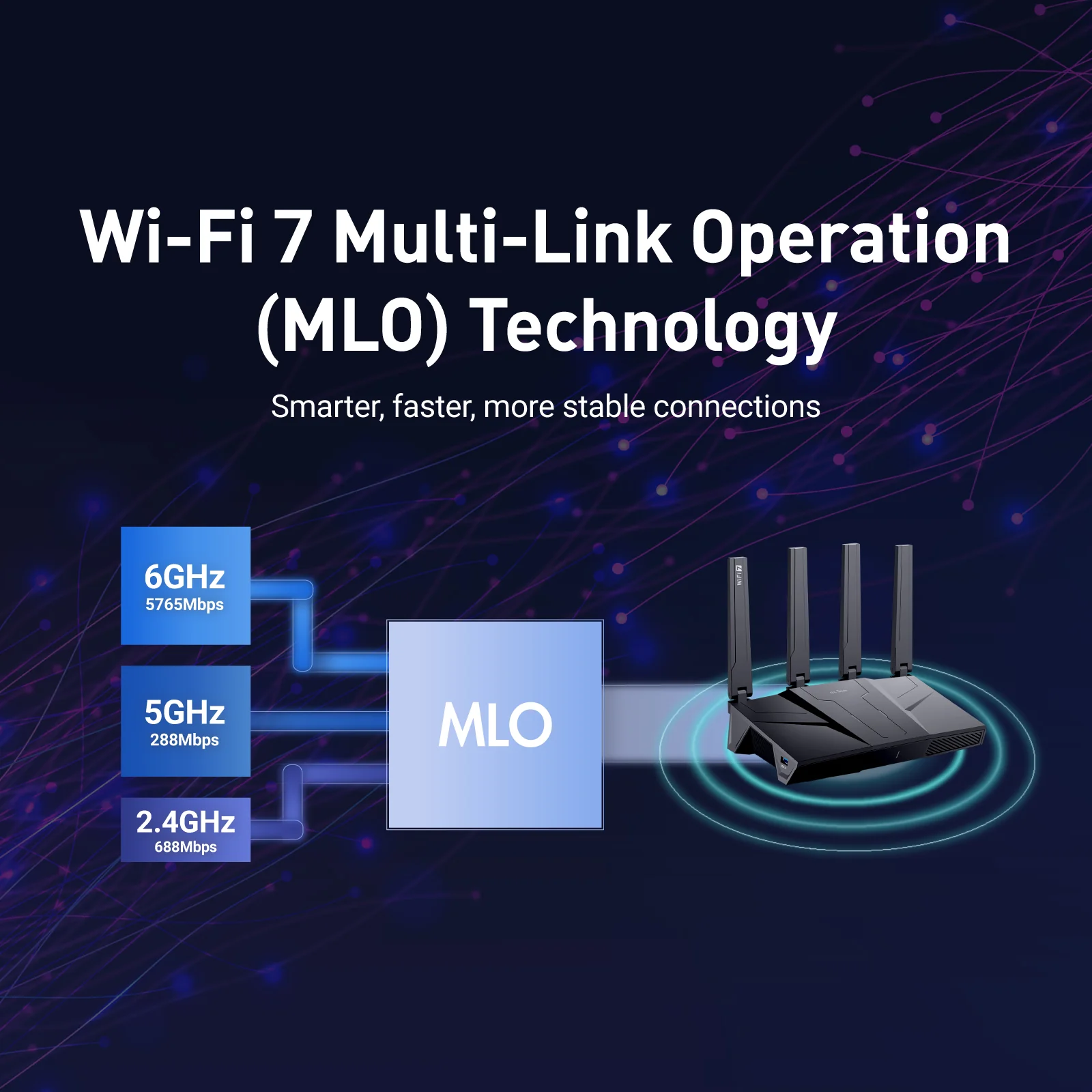 Flint 3 (GL-BE9300) Tri-band Wi-Fi 7 Home Router - Image 7