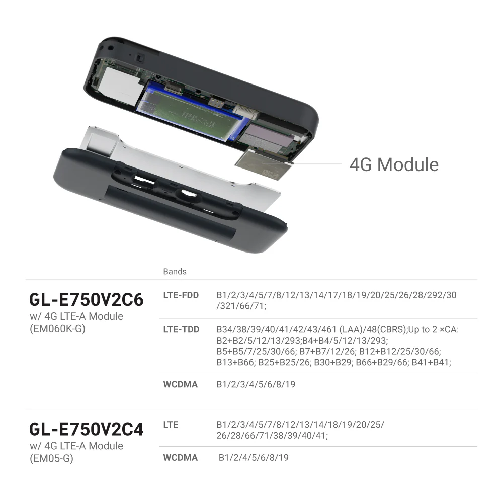 Mudi V2 (GL-E750V2) Portable 4G LTE Router | Travel WiFi - Image 5