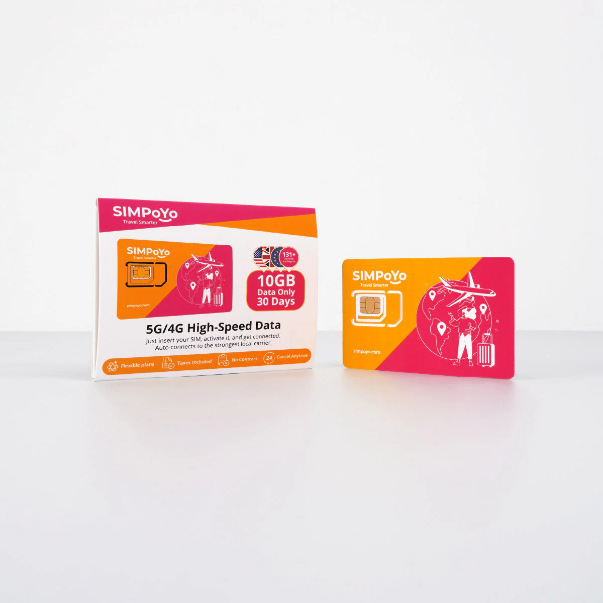 SIMPoYo 5G/4G High-Speed Data SIM Card|Rechargeable Data Card - Image 3