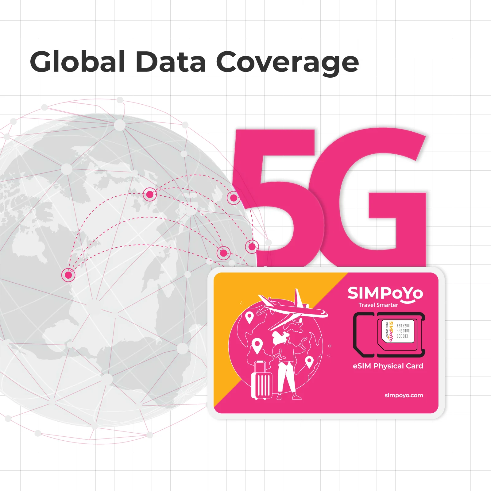 SIMPoYo eSIM Physical Card|Data Only - Image 2