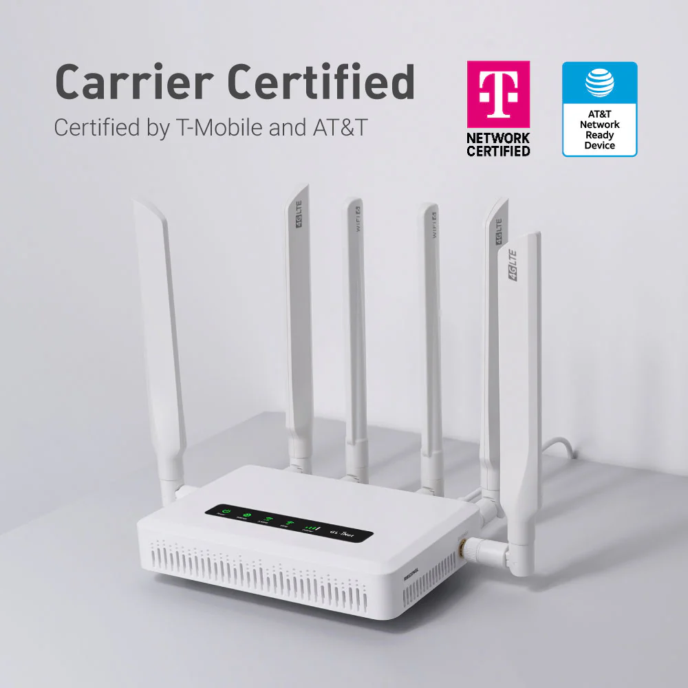 Spitz AX (GL-X3000) Wi-Fi 6 AX3000 | 4G LTE CAT16 | Dual-SIM failover | OpenWrt 21.02 - Image 5