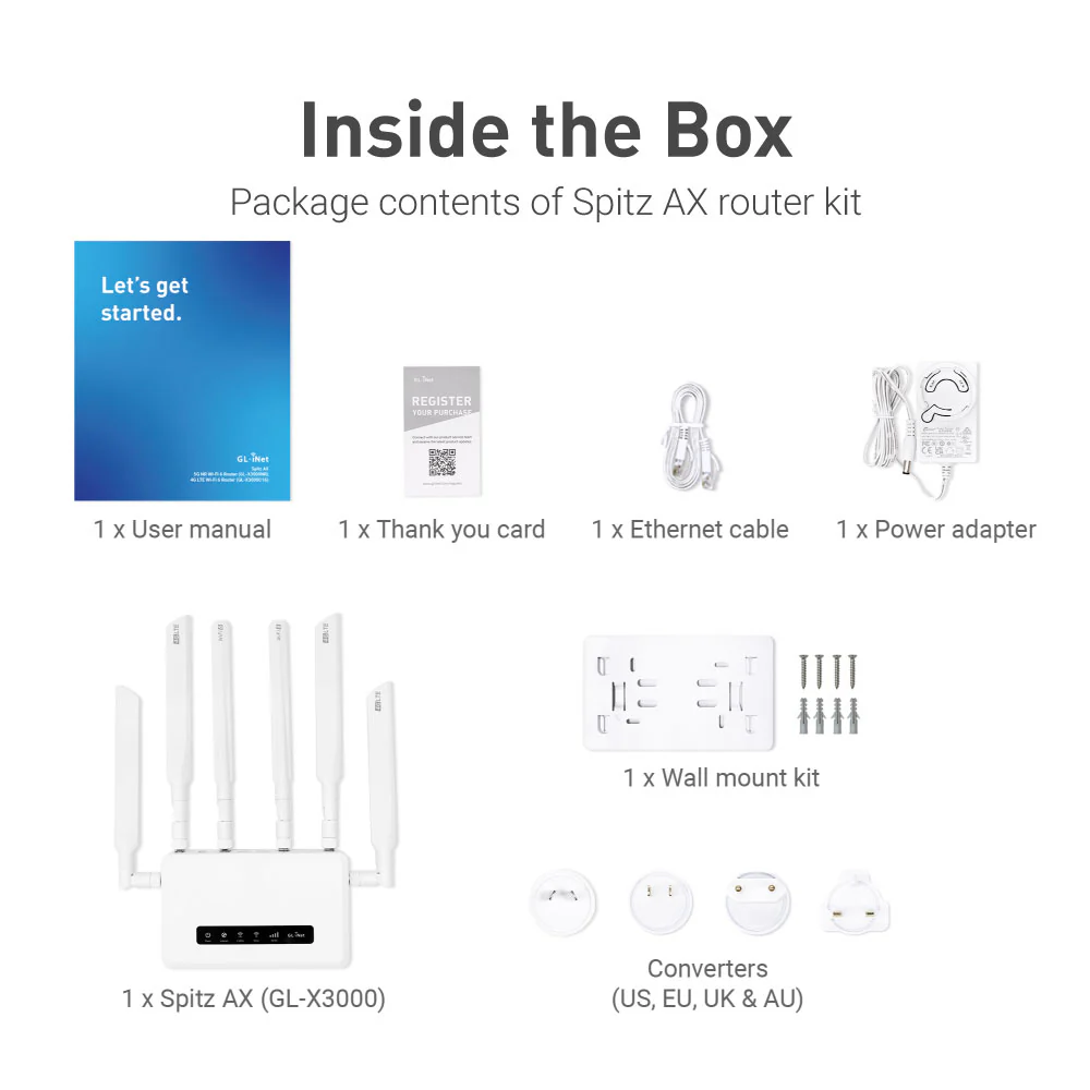 Spitz AX (GL-X3000) Wi-Fi 6 AX3000 | 4G LTE CAT16 | Dual-SIM failover | OpenWrt 21.02 - Image 8