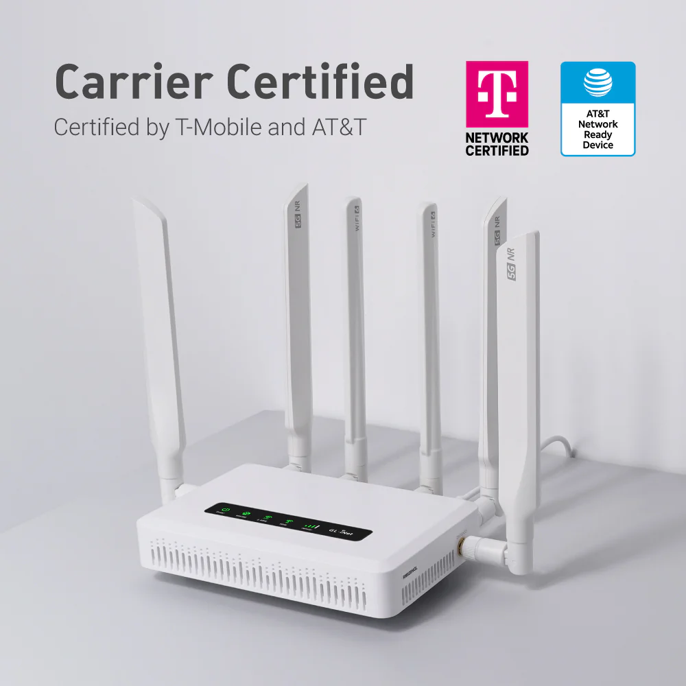 Spitz AX (GL-X3000) Wi-Fi 6 AX3000 | 5G NR | Dual-SIM failover | OpenWrt 21.02 | US+UK+EU+AU plug - Image 5